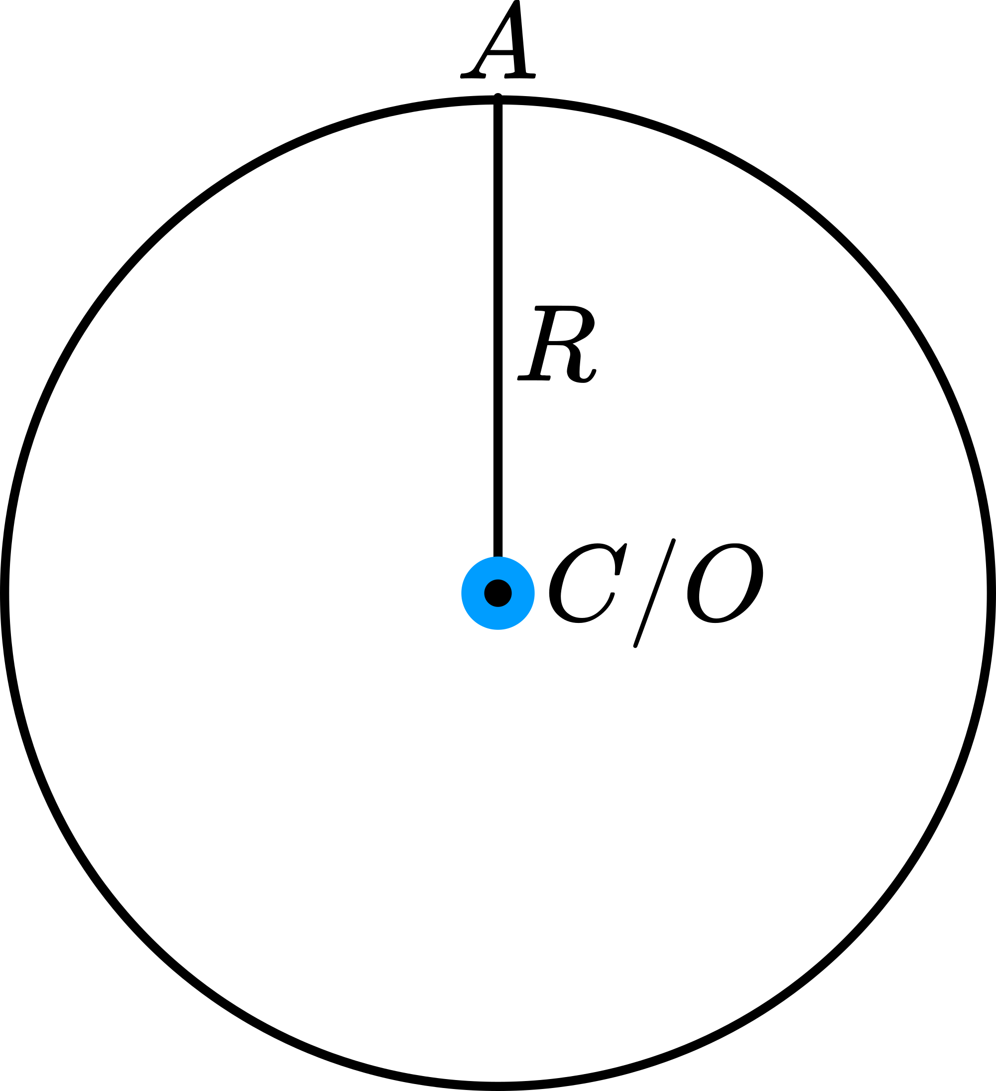 .