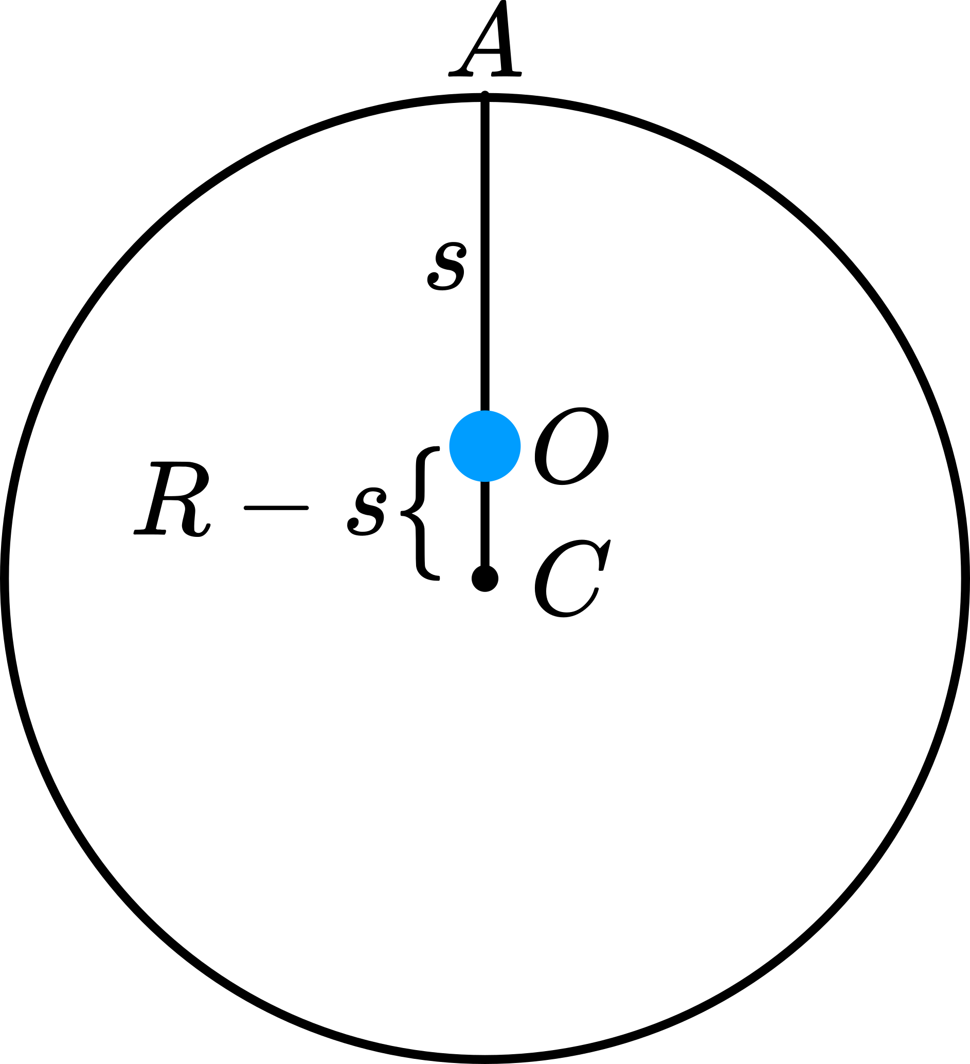 .