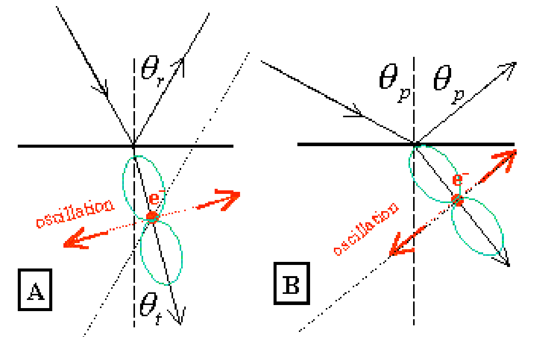 ../../../../../_images/figure_2_old.png