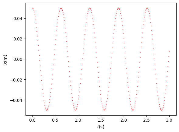 ../../_images/4d61d0d25c6a32d75a14c8b631e16bc08218b84274c163490334754eda16d240.png
