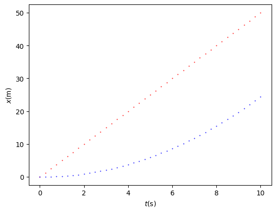 ../../_images/65bc741178af89acea15276748c0b2abe3fa889723f2cd5560eb92795a55b6b1.png