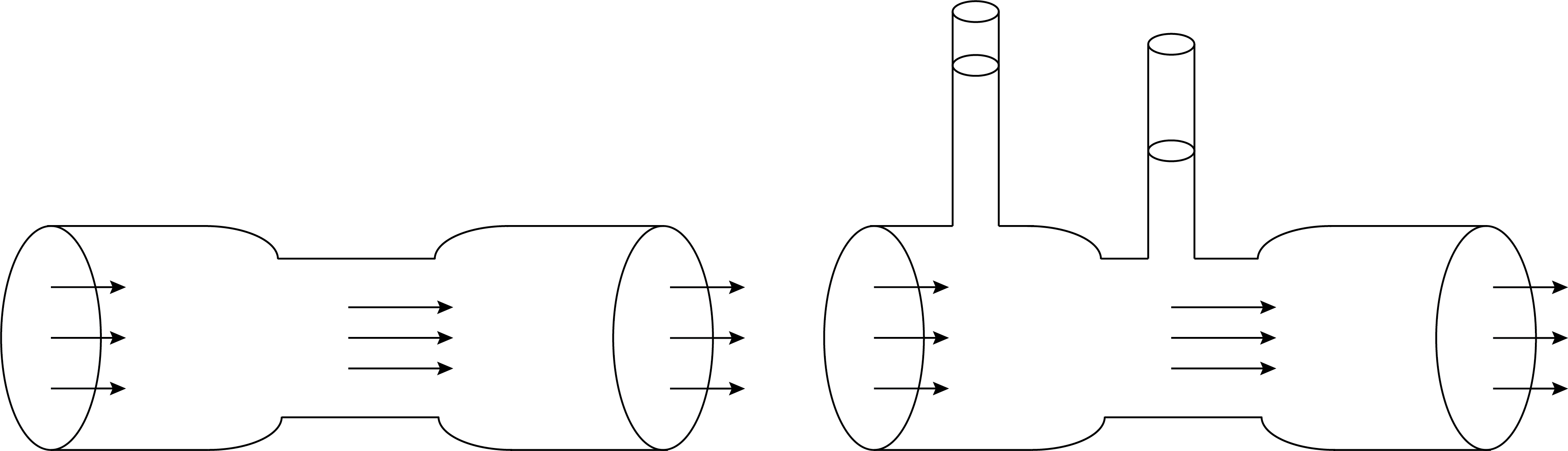 Placing pressure gauges in a liquid flow affects the original flow.