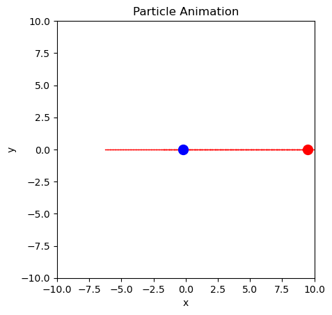 <Figure size 640x480 with 1 Axes>