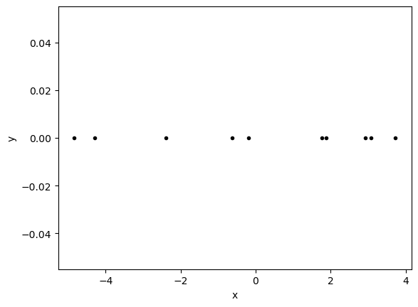 <Figure size 640x480 with 1 Axes>