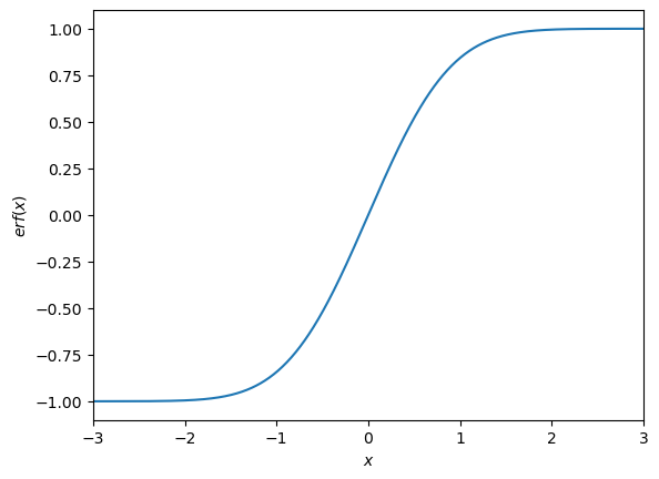 <Figure size 640x480 with 1 Axes>