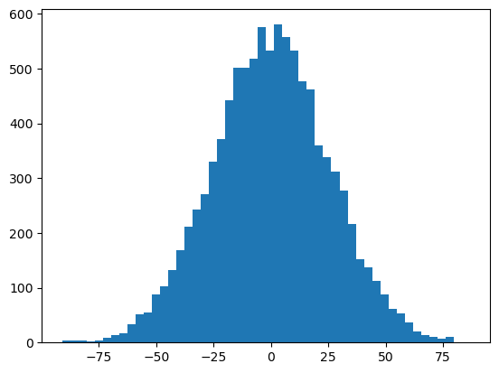 <Figure size 640x480 with 1 Axes>