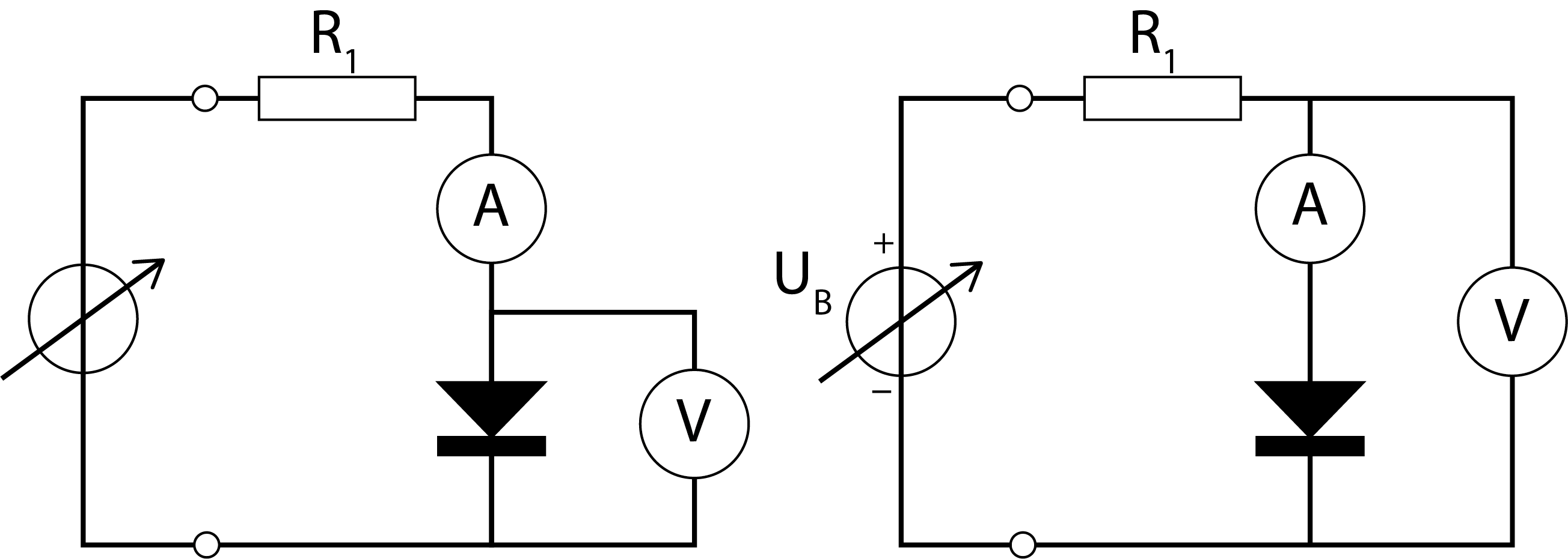 Two ways of measuring current and voltage through a diode