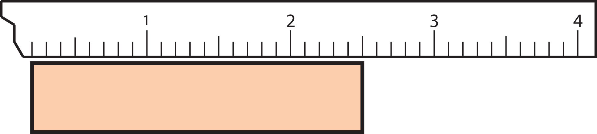 A not calibrated instrument will probably result in a systematic error.