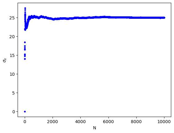 <Figure size 640x480 with 1 Axes>